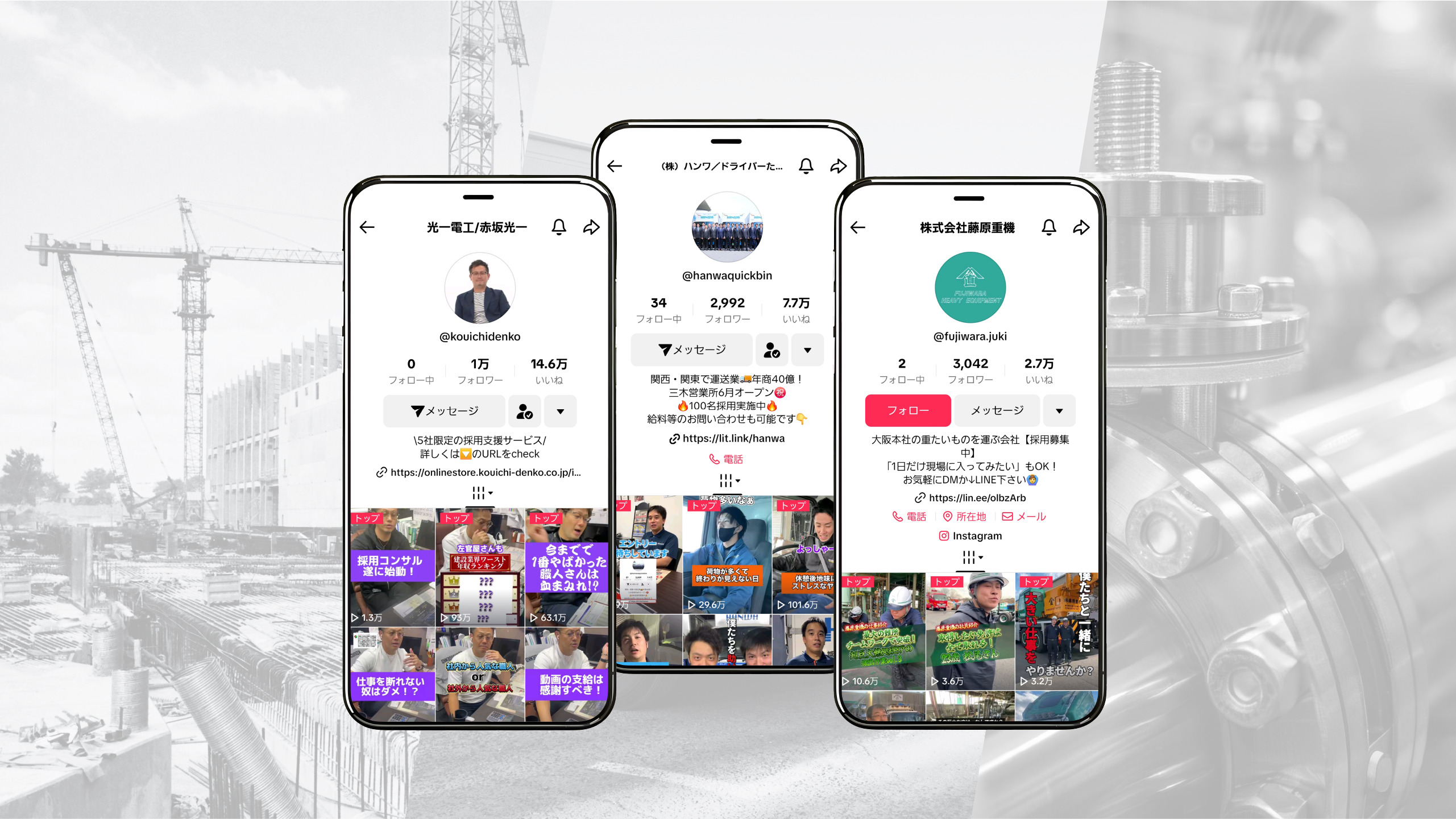 SNS運用支援